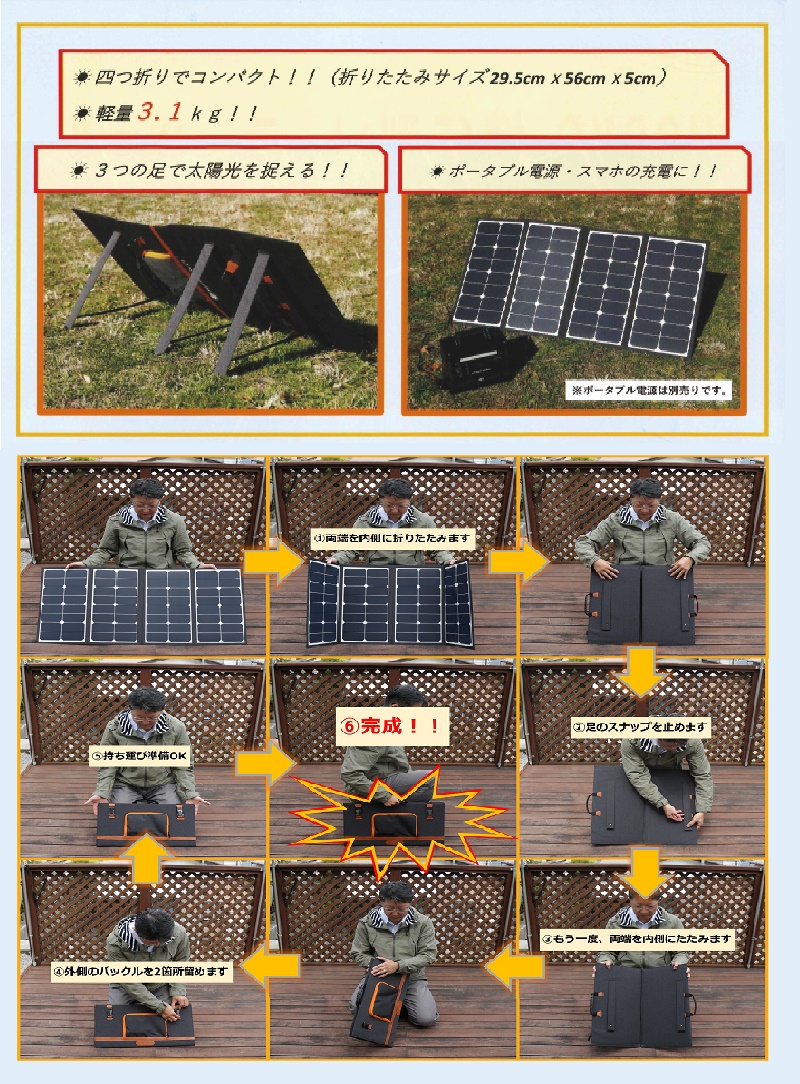 NPS-101G | 日章工業株式会社